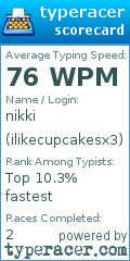 Scorecard for user ilikecupcakesx3