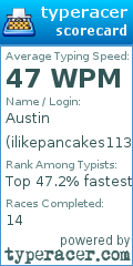 Scorecard for user ilikepancakes113098