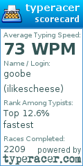 Scorecard for user ilikescheese