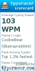 Scorecard for user iliketrains6664