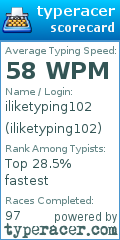 Scorecard for user iliketyping102