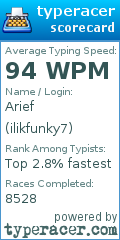 Scorecard for user ilikfunky7