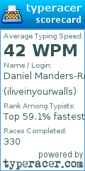 Scorecard for user iliveinyourwalls