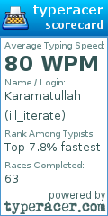Scorecard for user ill_iterate