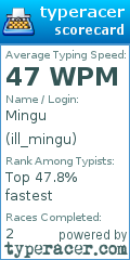 Scorecard for user ill_mingu