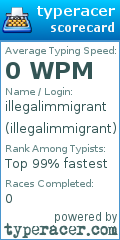 Scorecard for user illegalimmigrant