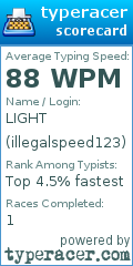 Scorecard for user illegalspeed123
