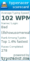 Scorecard for user illshowusomerealspeed