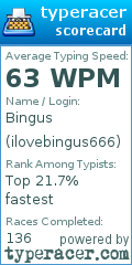 Scorecard for user ilovebingus666