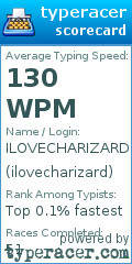 Scorecard for user ilovecharizard