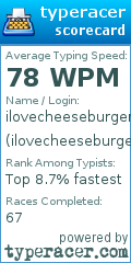 Scorecard for user ilovecheeseburgers