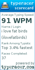 Scorecard for user ilovefatbirds