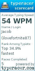 Scorecard for user ilovefortnite87