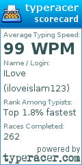 Scorecard for user iloveislam123