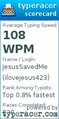 Scorecard for user ilovejesus423