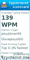 Scorecard for user ilovejesus69