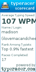 Scorecard for user ilovemacandcheese