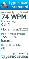 Scorecard for user ilovemycat3122