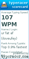 Scorecard for user iloveufey