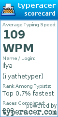 Scorecard for user ilyathetyper