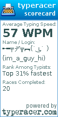 Scorecard for user im_a_guy_hi
