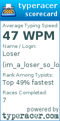 Scorecard for user im_a_loser_so_loser
