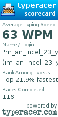 Scorecard for user im_an_incel_23_years_old