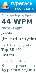 Scorecard for user im_bad_at_typin