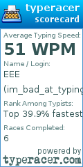 Scorecard for user im_bad_at_typing419