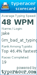 Scorecard for user im_bad_at_typing_99