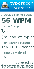Scorecard for user im_bad_at_typing_lol