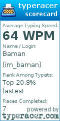 Scorecard for user im_baman