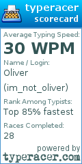Scorecard for user im_not_oliver