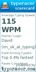 Scorecard for user im_ok_at_typing