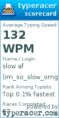Scorecard for user im_so_slow_omg