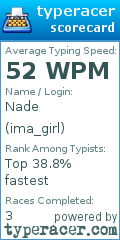 Scorecard for user ima_girl