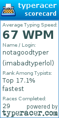 Scorecard for user imabadtyperlol