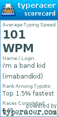 Scorecard for user imabandkid