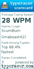 Scorecard for user imabeast42
