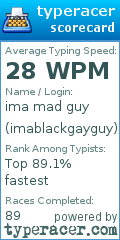 Scorecard for user imablackgayguy