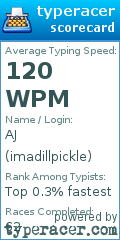 Scorecard for user imadillpickle