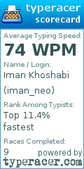 Scorecard for user iman_neo