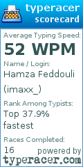 Scorecard for user imaxx_