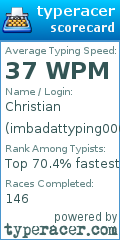 Scorecard for user imbadattyping000