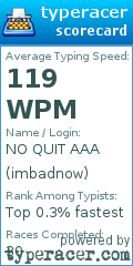Scorecard for user imbadnow