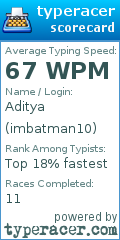 Scorecard for user imbatman10