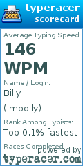 Scorecard for user imbolly