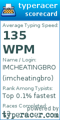 Scorecard for user imcheatingbro