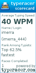 Scorecard for user imerra_444