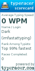 Scorecard for user imfastattyping